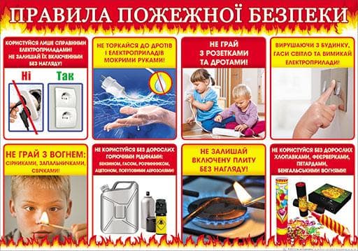 НП Плакат (школа) "Світ Поздоровлень А2"/правила протипожежної безпеки