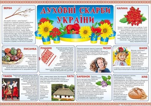 НП Плакат (школа) "Світ Поздоровлень А2"/духовні скарби України