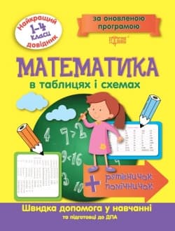 Найкращий довідник "Математика в таблицях і схемах 1-4 класи" | Торсинг