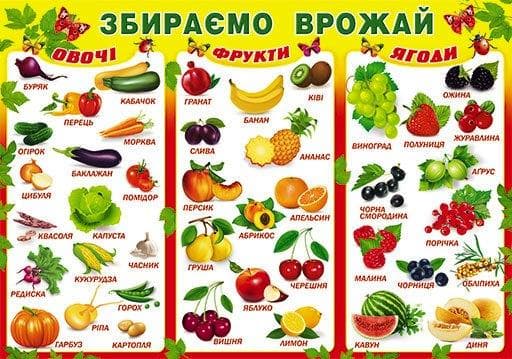 НП Плакат (школа) "Світ Поздоровлень А2"/збираємо врожай