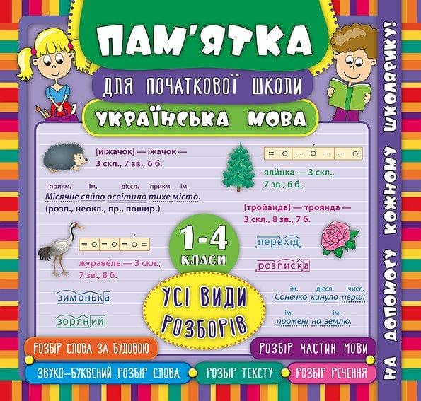 Пам’ятка для початкової школи — Українська мова. Усі види розборів. 1—4 класи НУШ