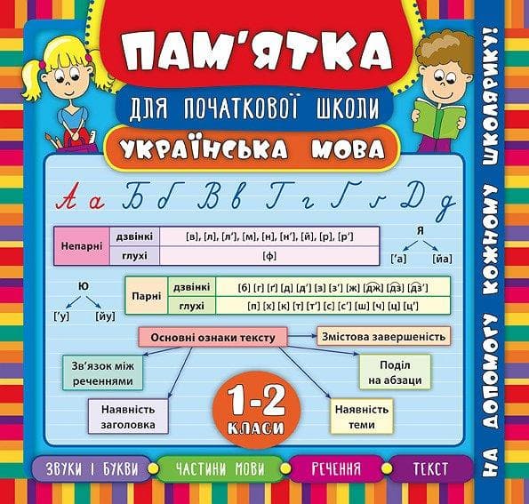 Пам’ятка для початкової школи — Українська мова. 1-2 класи НУШ
