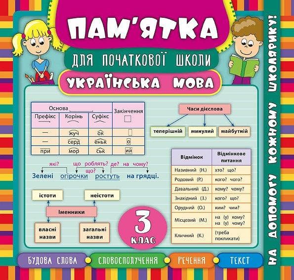 Пам’ятка для початкової школи — Українська мова. 3 класс НУШ
