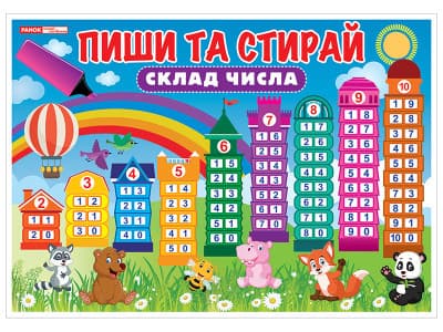 Стенд-тренажер з математики «Пиши та стирай. Склад числа» | Ранок