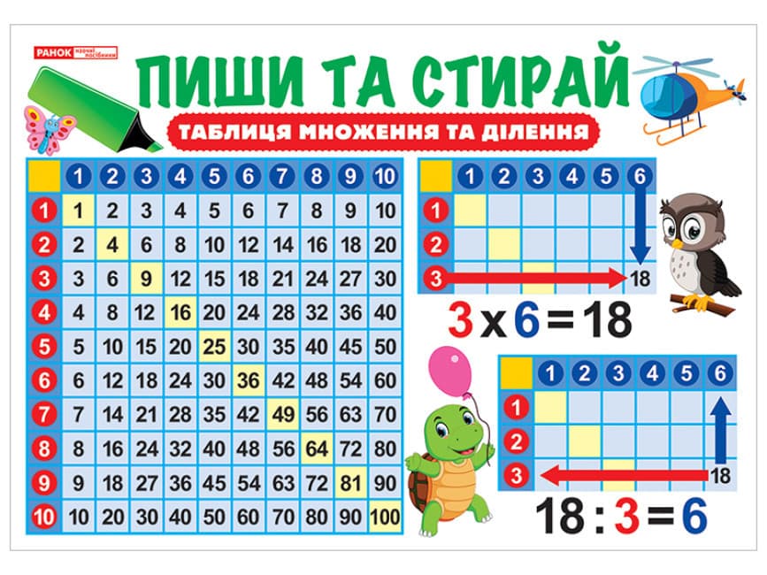 Стенд-тренажер з математики «Пиши та стирай. Таблиця множення та ділення» | Ранок