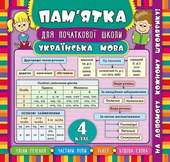 Пам’ятка для початкової школи — Українська мова. 4 клас | Ула (НУШ)