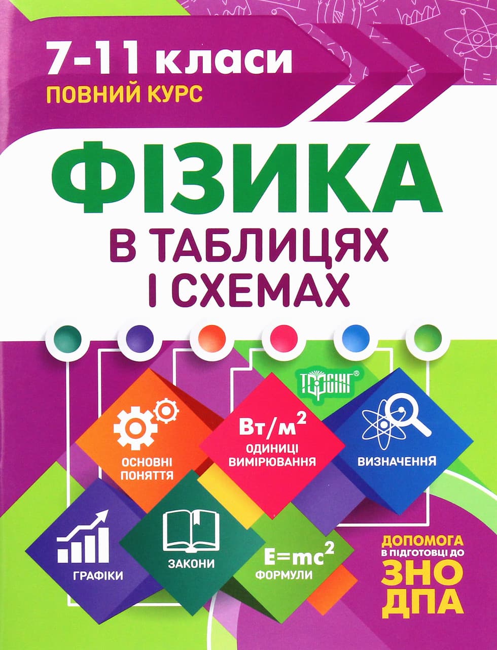 Навчальний посібник "Фізика в таблицях та схемах. 7-11 класи" | Торсінг