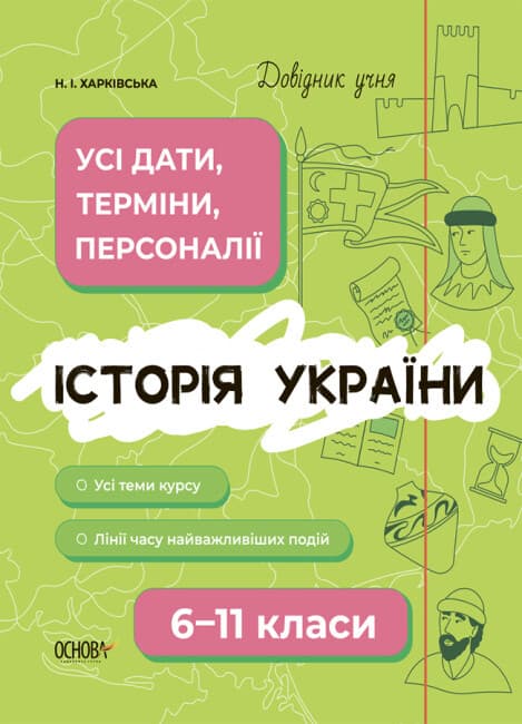 Навчальний посібник "Довідник учня. Історія України. Усі дати, терміни, персоналії. 6-11 класи" | Основа