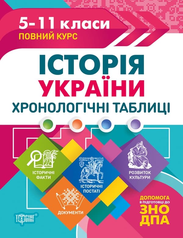 Навчальний довідник Історія України. Хронологічні таблиці. 5-11 клас