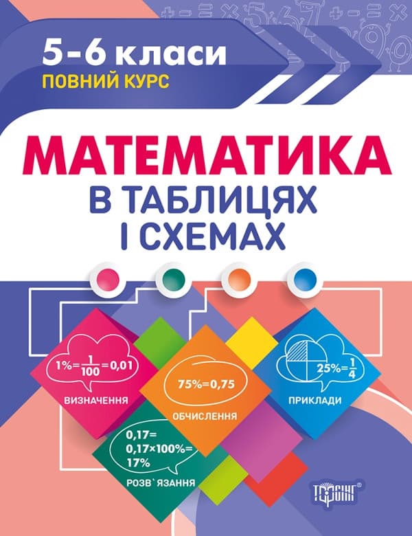 Навчальний довідник Математика в таблицях і схемах. 5-6 класи