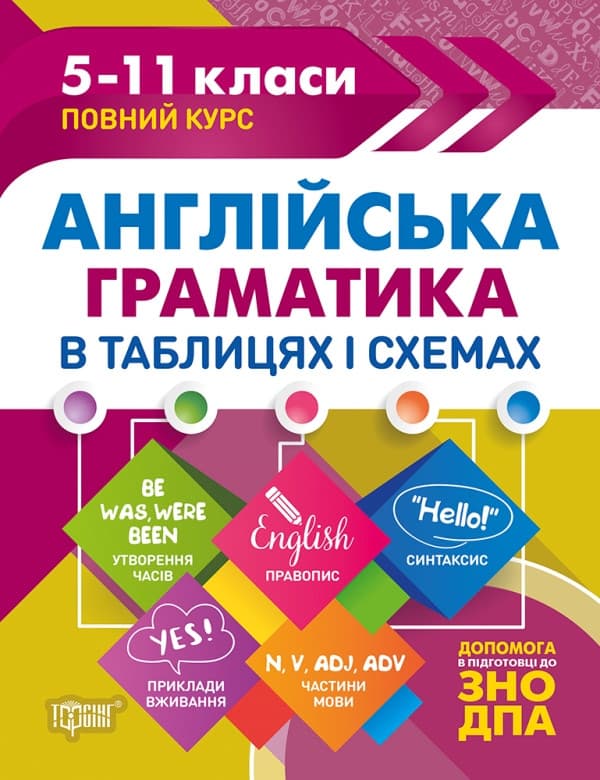 Навчальний довідник. Англійська граматика в таблицях та схемах